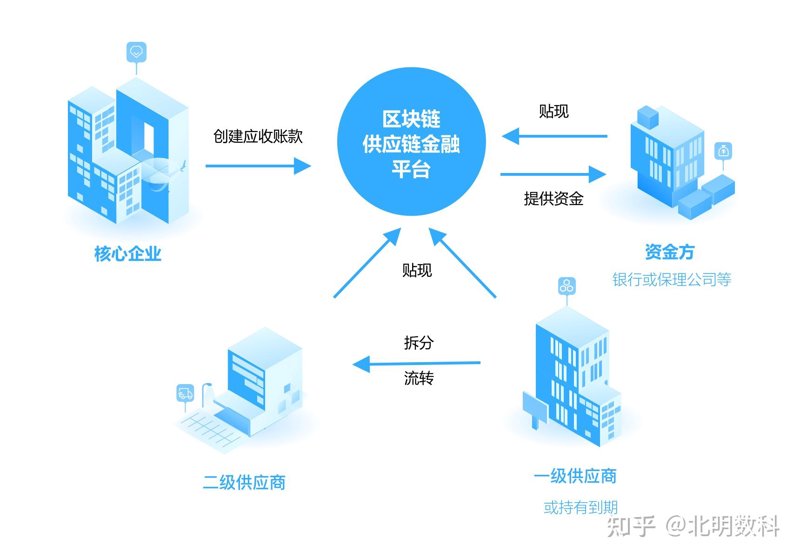 库存管理表格模板:简化你的仓储流程