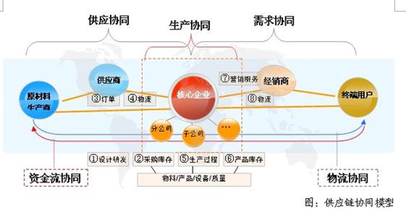 面对物流过程中的问题,您是否知道如何通过正确渠道进行维权?今天就带大家了解如何有效利用“运输管理局投诉电话”来维护自己的权益。