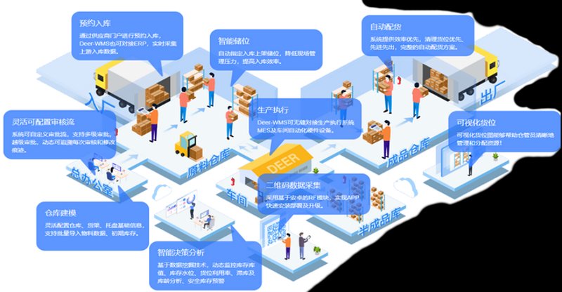 库存管理是供应链中不可或缺的一环,一份清晰、实用的库存管理表格能够大大提高工作效率。今天就让我们通过一个具体的案例来解读如何制作一张高效且实用的库存管理表格模板。